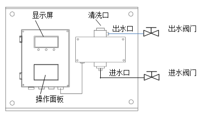 圖片ffd1.png